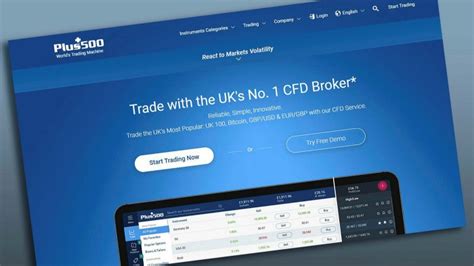 plus500 spread betting